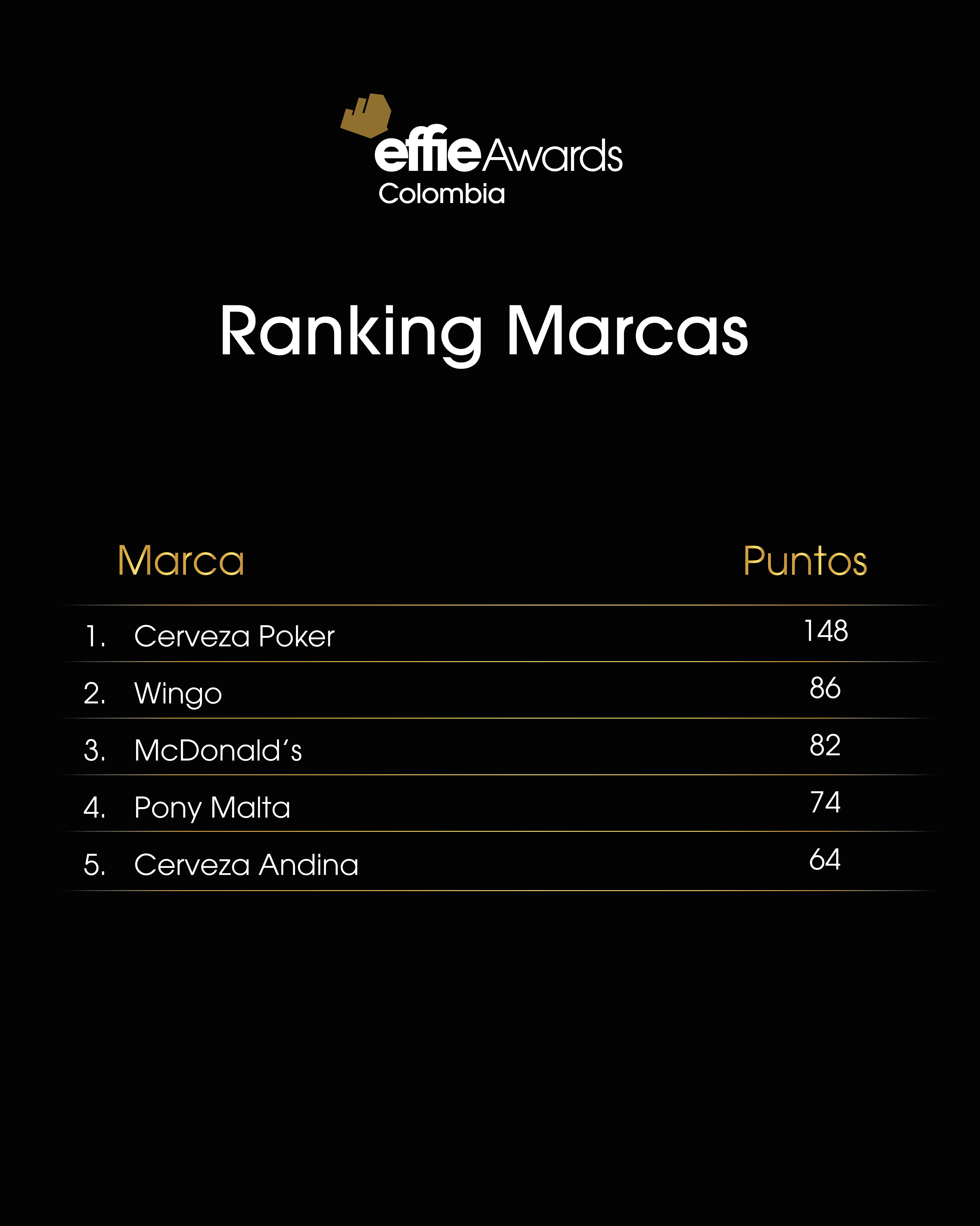 marcas